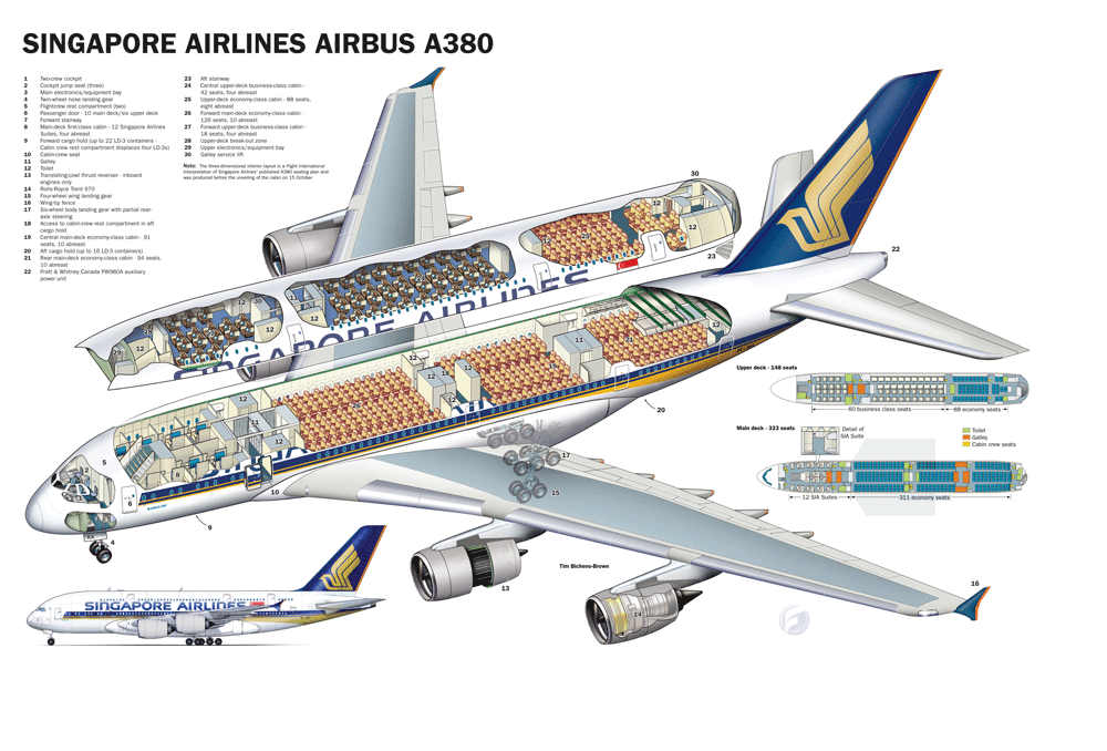 Обзор самолета аэробус а321: характеристики, схема салона, история