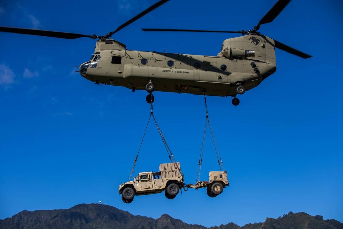 On1.click | boeing ch-47 chinook