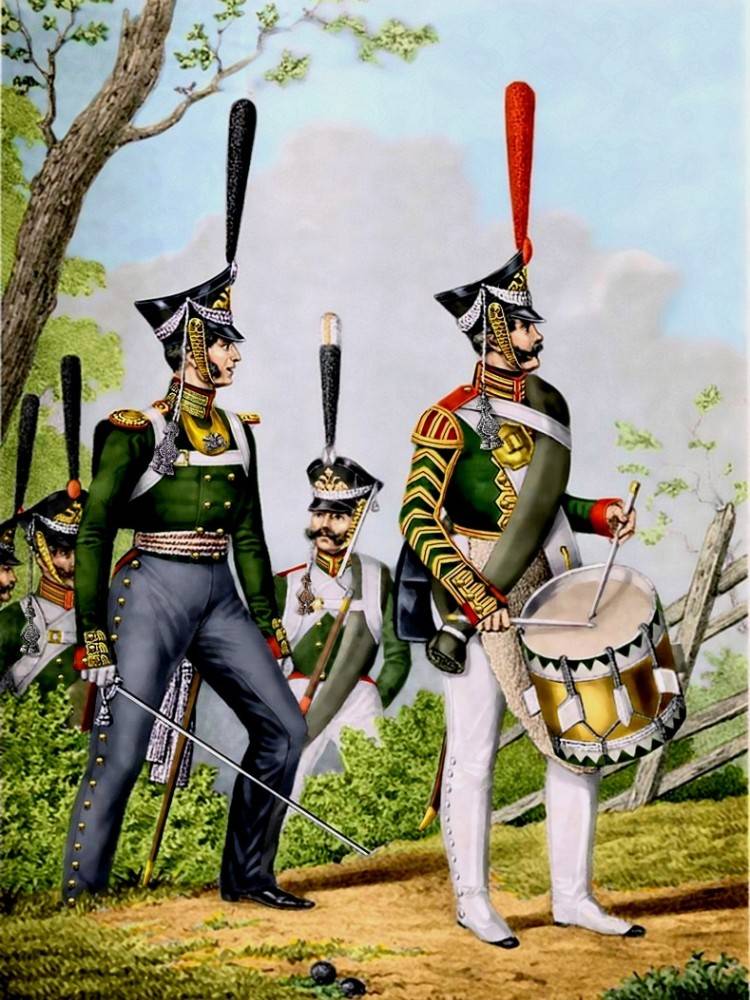 Измайловский полк