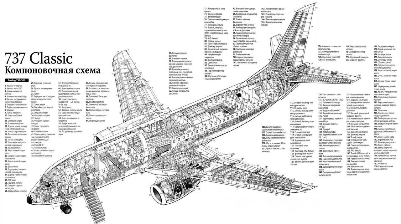 Пассажирский самолёт "боинг 767-300": характеристики, история, эксплуатация