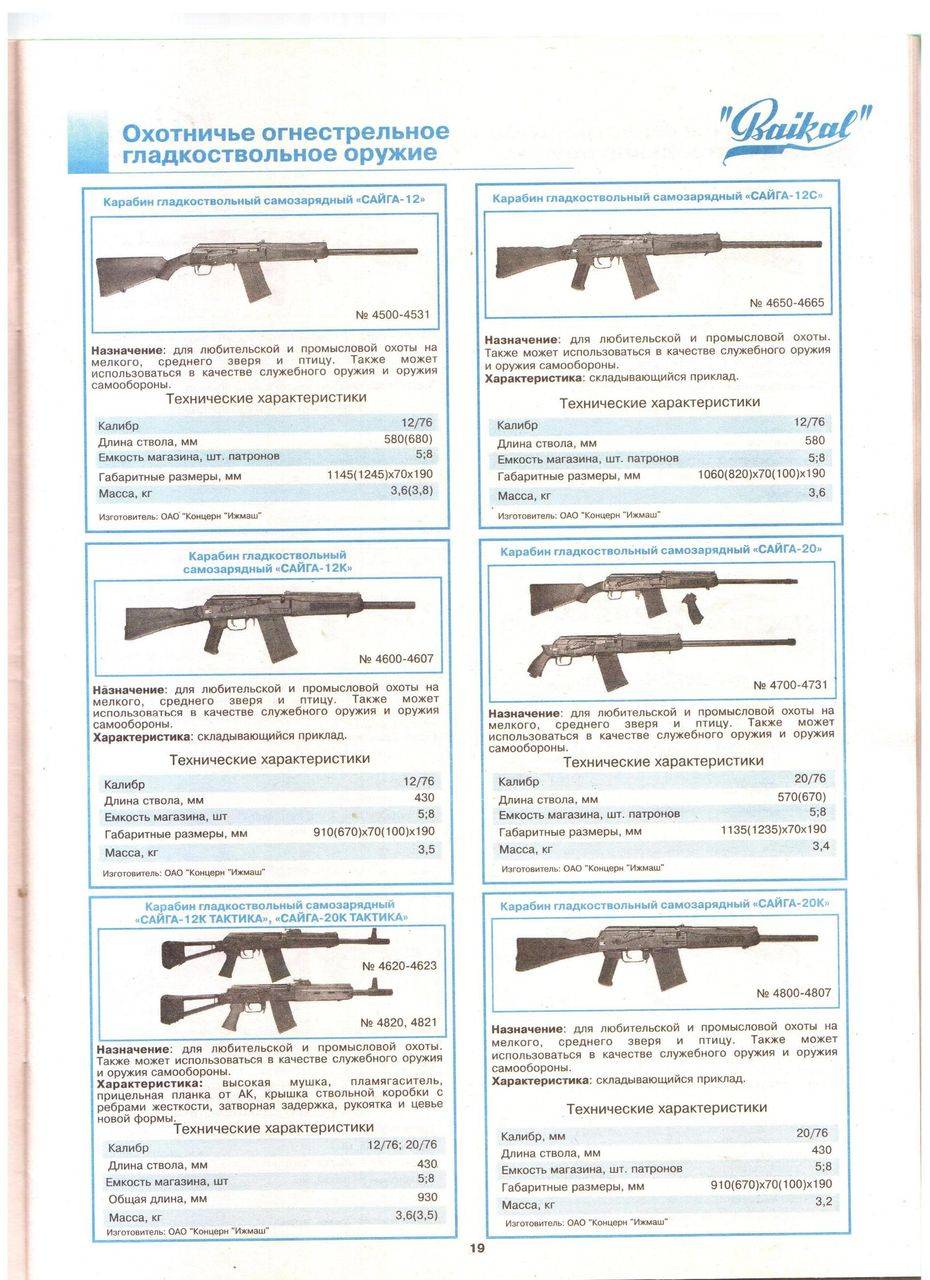 "сайга 410": характеристики, дальность стрельбы, калибр и отзывы