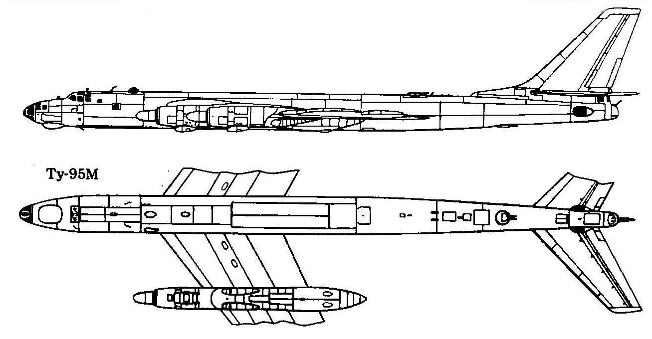 Ту-95мс «медведь», стратегический бомбардировщик-ракетоносец: описание, технические характеристики
