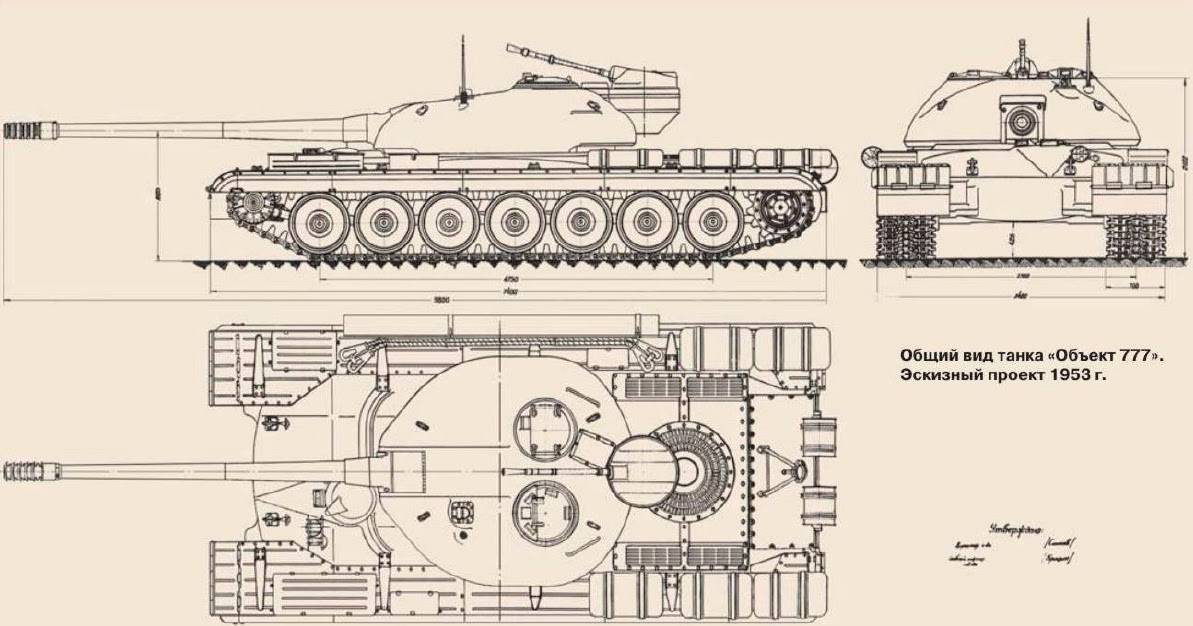 Гайд по объект 277 — самый универсальный тяжелый танк