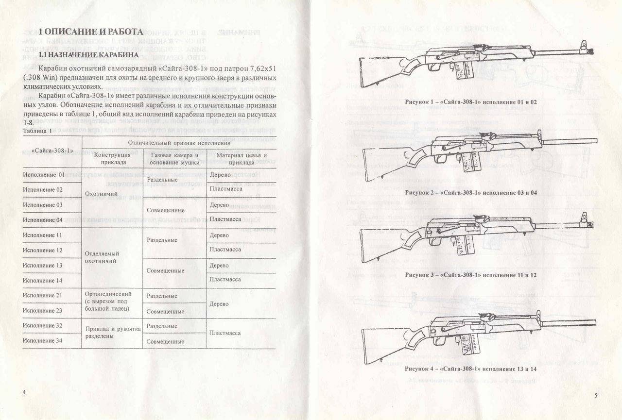 ​​​​карабин вепрь: характеристики и использование винтовки