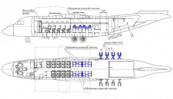 Самолет ан-74– «чебурашка» или «угольщик»