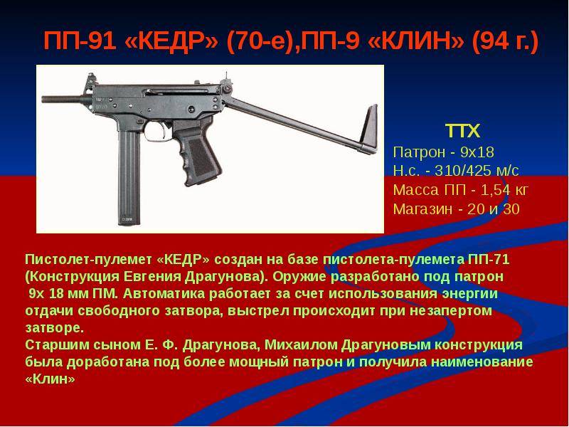 Пистолет-пулемет пп-90