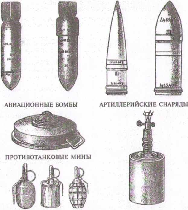 Осколочные боеприпасы обп: шрапнель, ручные гранаты, противопехотные мины, патроны, бомбы, какого устройство и назначение, какие ранения наносят, преимущества и недостатки
