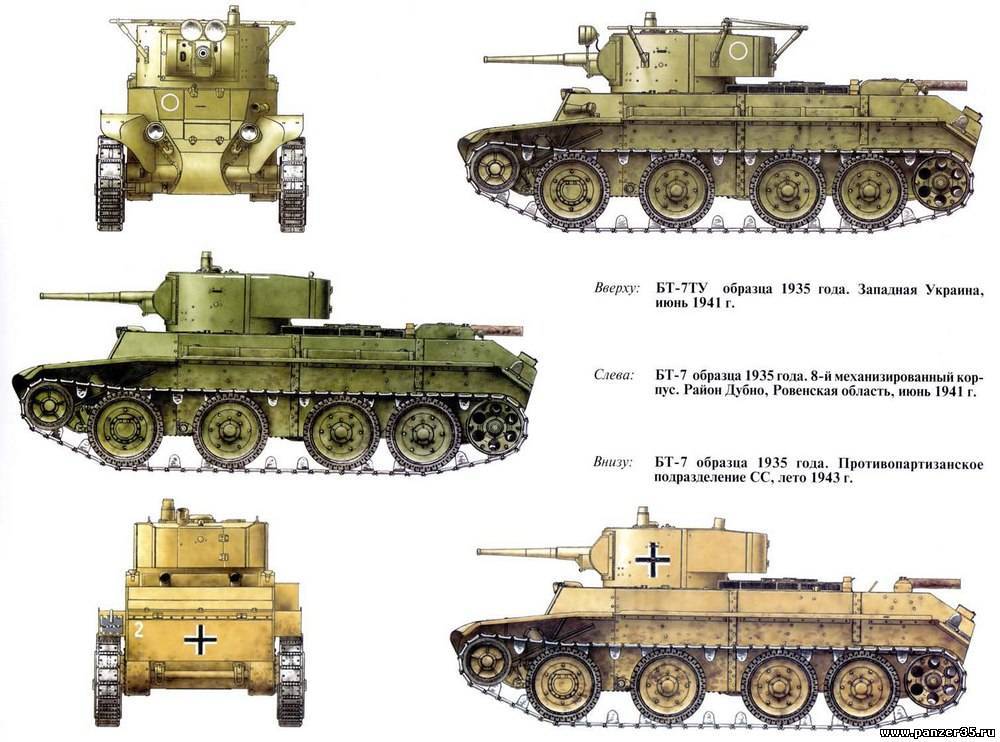 Быстроходный танк бт-5 (ссср)