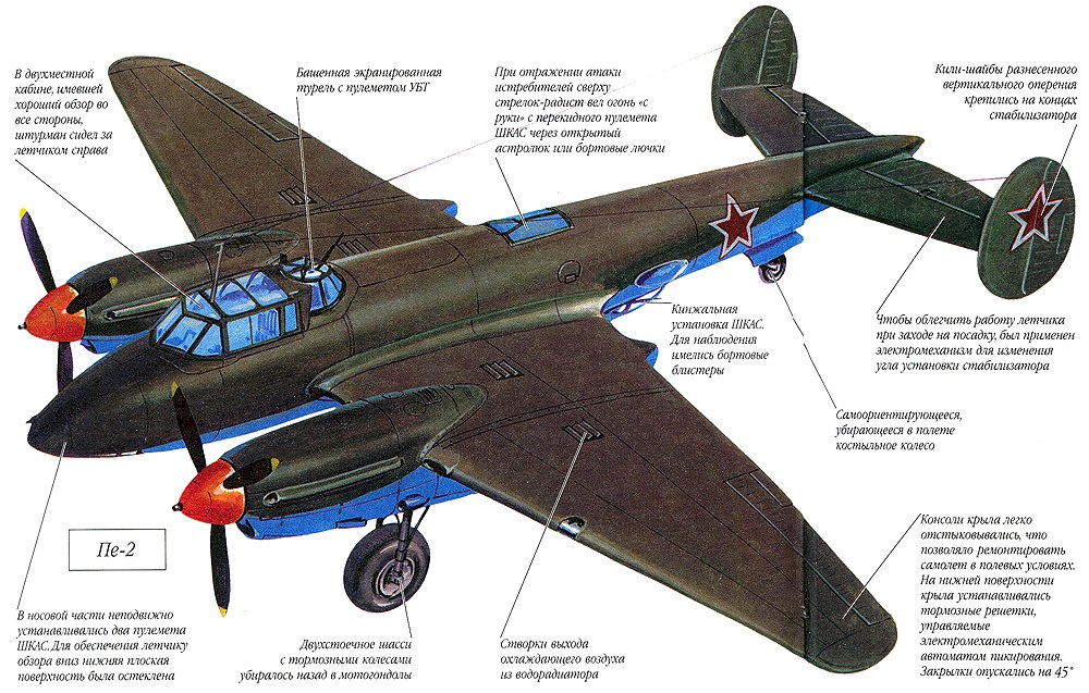 ✅ пе 2 - пикирующий бомбардировщик петлякова, схема советского самолета, участие в боях вов, какие дальность и скорость полета - ligastrelkov.ru