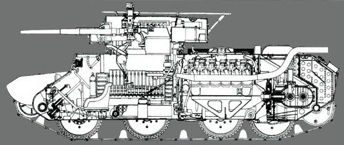 Танк бт-7, последний в серии быстроходных танков.