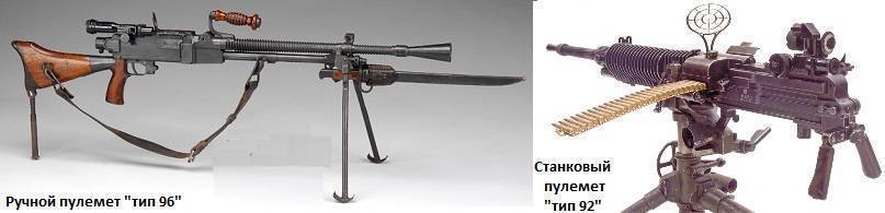 Пулемет hotchkiss m1929 - hotchkiss m1929 machine gun