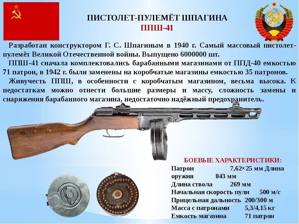 Подводный спецназ и оружие боевых пловцов - сайга 12.ru