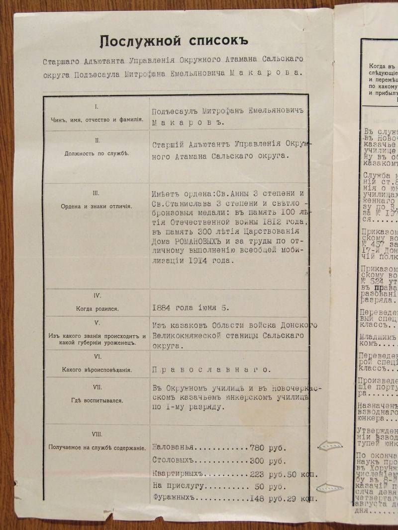 Послужной список образец