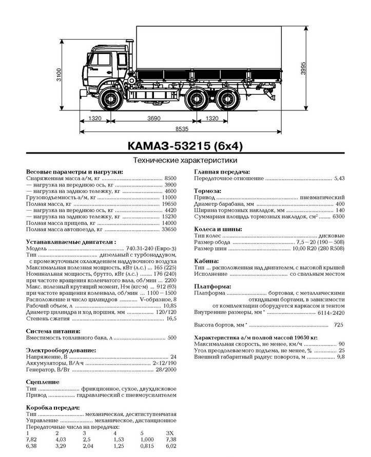 Камаз-43114: описание, технические характеристики. фото камаз 43114