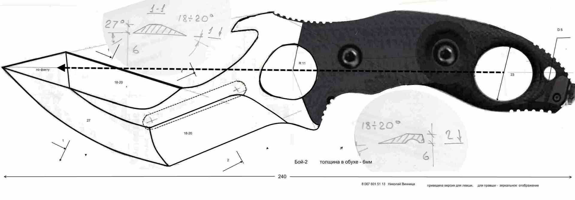 Тычковый нож: особенности конструкции, применения и выбора