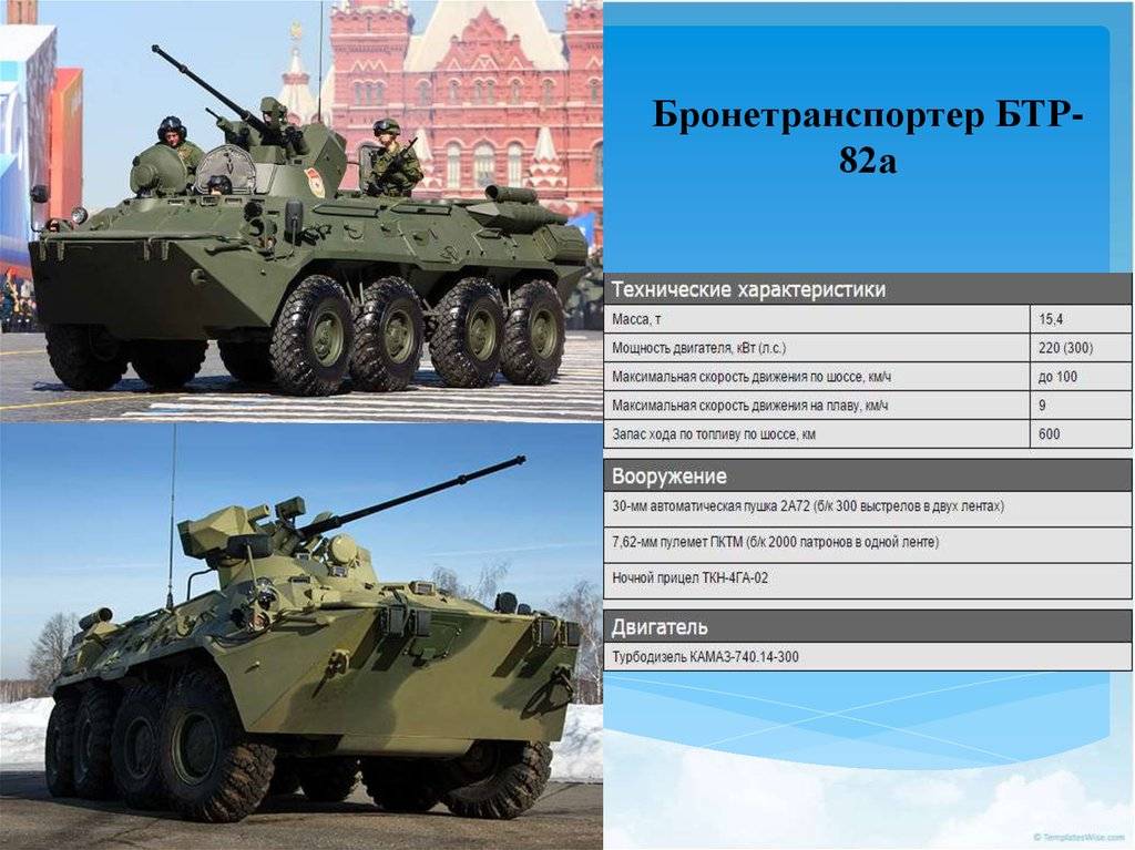 Бтр-82а: фото, технические характеристики :: syl.ru