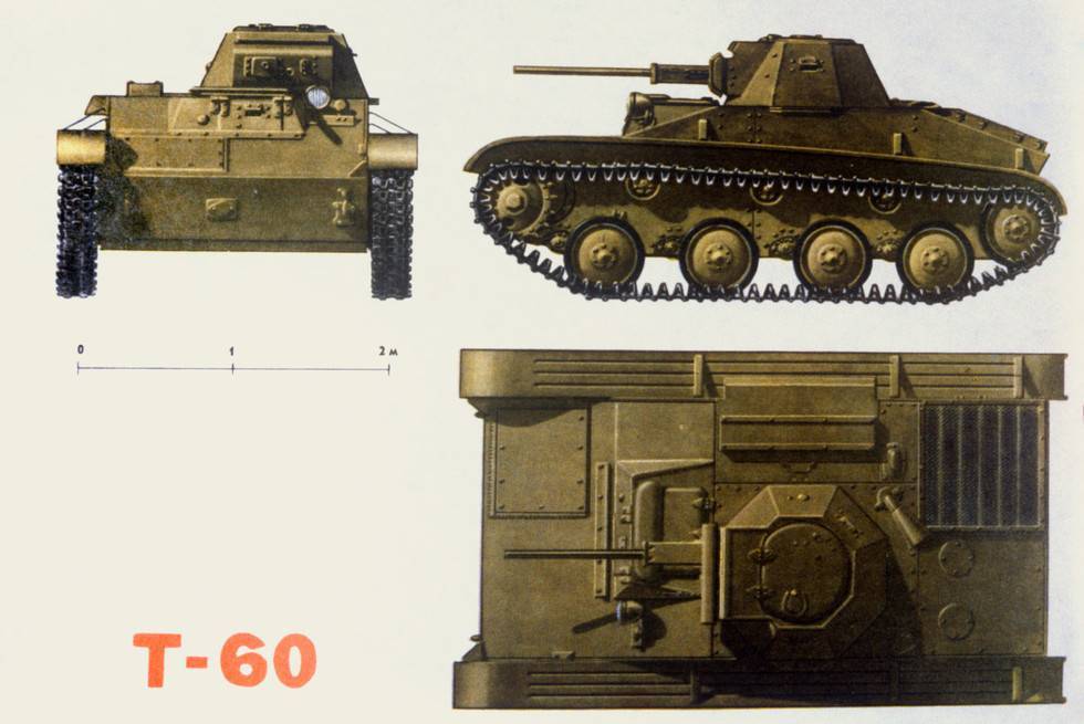 Т-60: танк военного времени