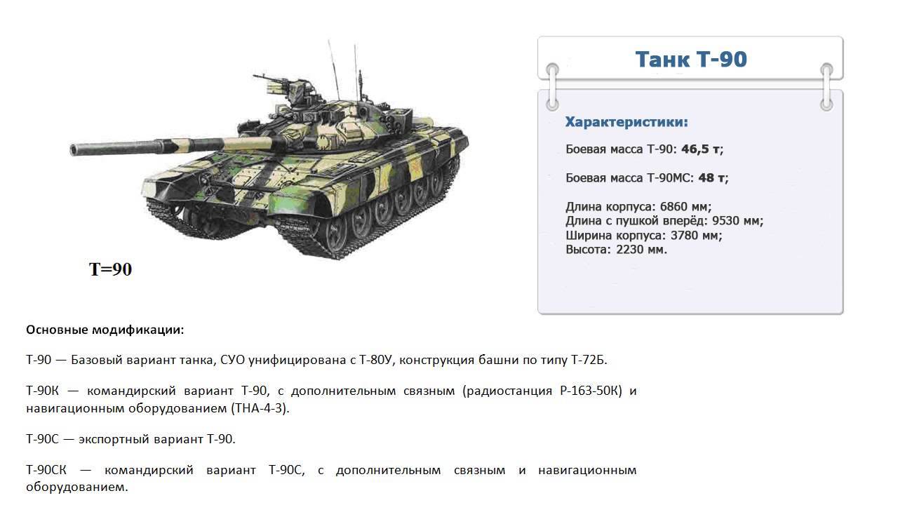 Танк т-80: ттх, особенности, модификации