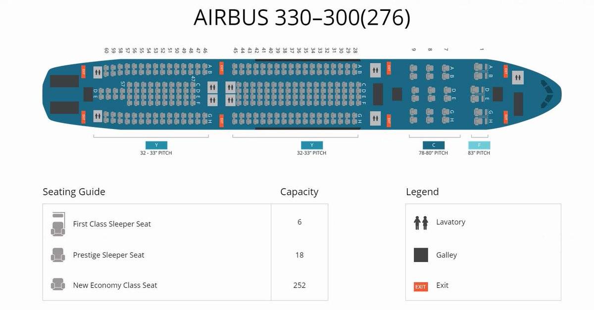 Схема салона воздушного судна airbus a330-300 аэрофлот