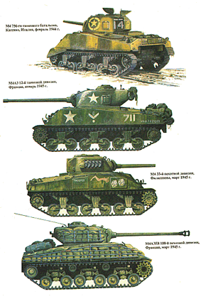 Американский танк m4 sherman: описание, характеристики и вооружение