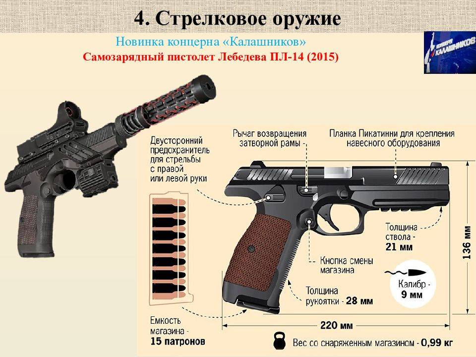 Пистолет лебедева / пл-15 обзор, фото, характеристики