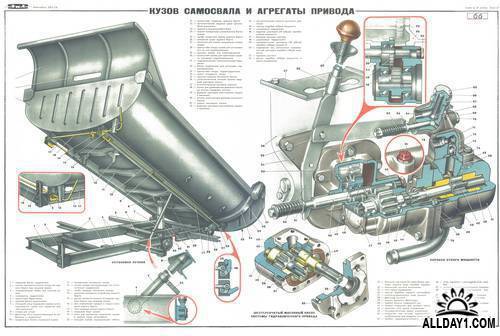 Газ-4301. технические характеристики :: syl.ru