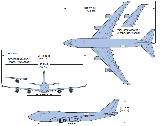 Boeing 727. фото. видео. схема салона. характеристики. отзывы.