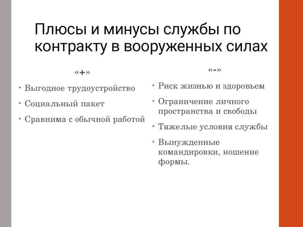 Как получить военный билет по здоровью — минусы и плюсы, ограничения