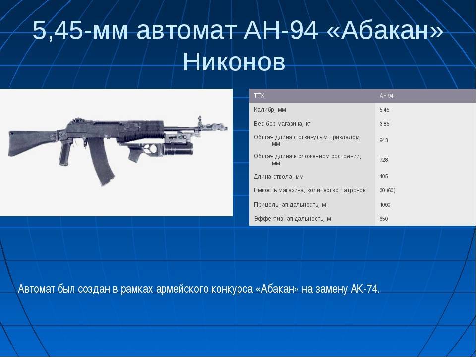 «выдающееся стрелковое изделие»: как создавался российский автомат сверхбыстрой стрельбы ан-94 — рт на русском
