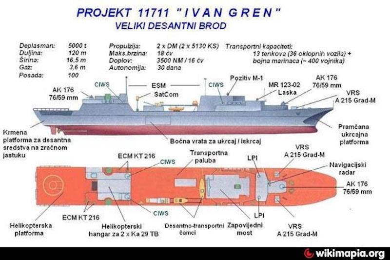 Большие десантные корабли проекта 11711 википедия