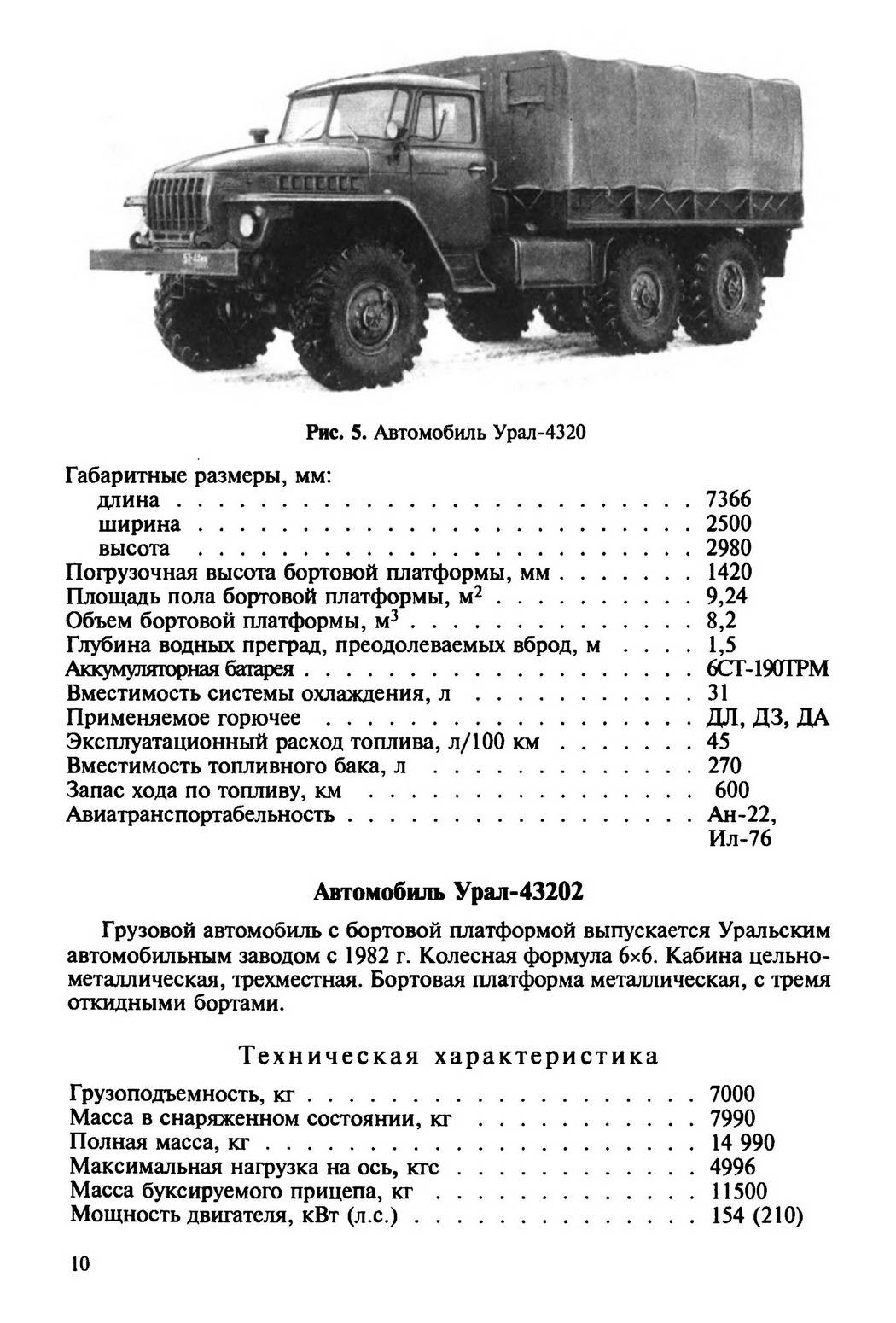 Урал-4320 – долгожитель из Миасса