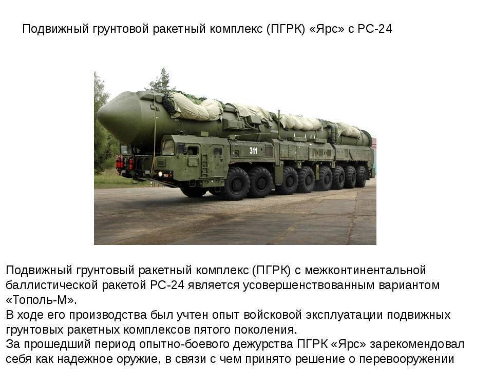 Баллистическая ракета «сатана» ss-18 (р-36м) - big-army.ru