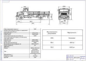 Зил-4331 (самосвал): технические характеристики, дизель, тюнинг, схема цветная, отзывы, цена