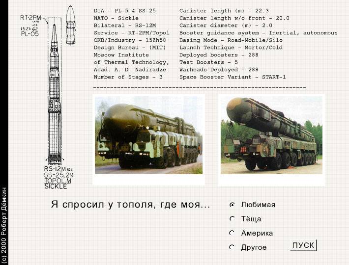 Ракетный комплекс «ярс» – открываем секреты новейшего российского оружия