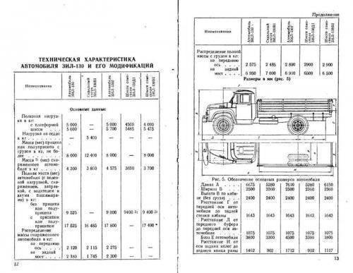 Двигатель ямз-236: характеристики, устройство, особенности и отзывы