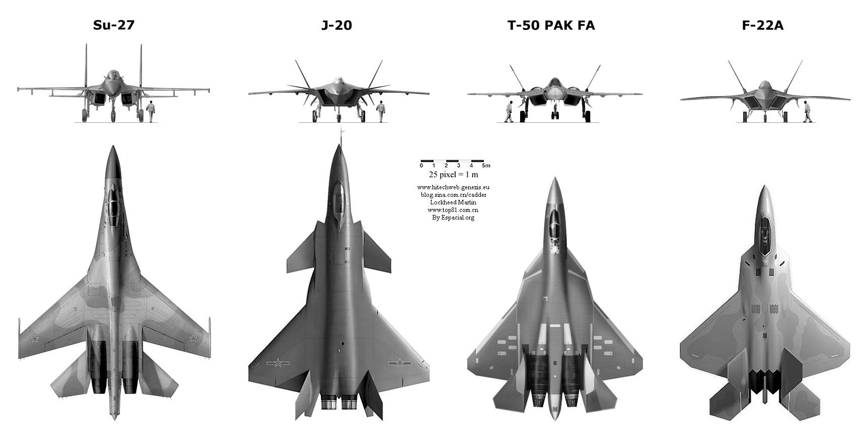 Китайский бомбардировщик – эволюция от «хун-6» к «хун-20»