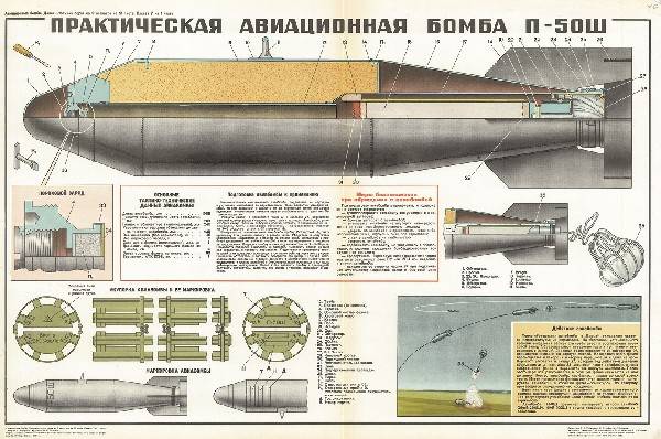 Россия разрабатывает самую мощную в мире подводную «бомбу судного дня»