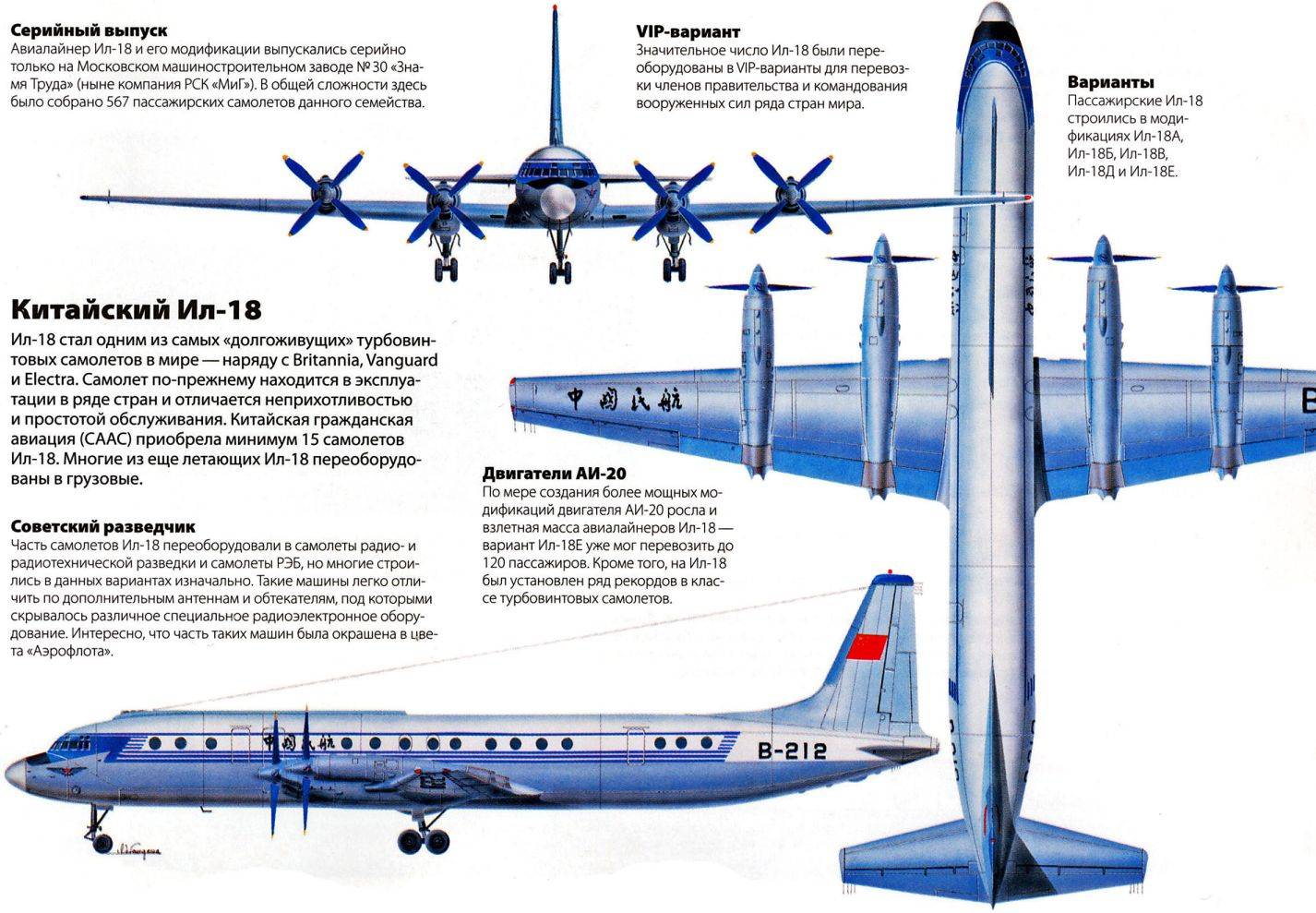 Летно-технические характеристики самолета ил-18
