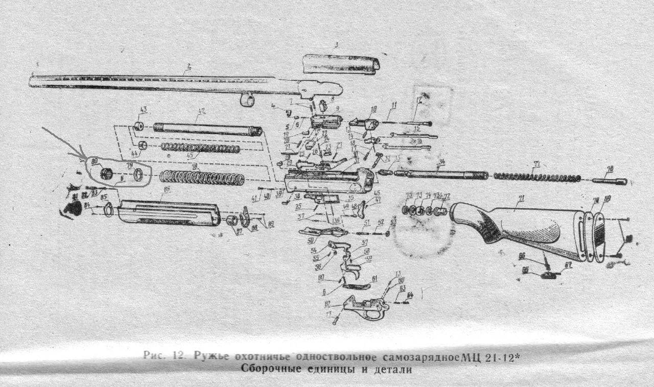 Самозарядное ружье тульского производства тоз-87