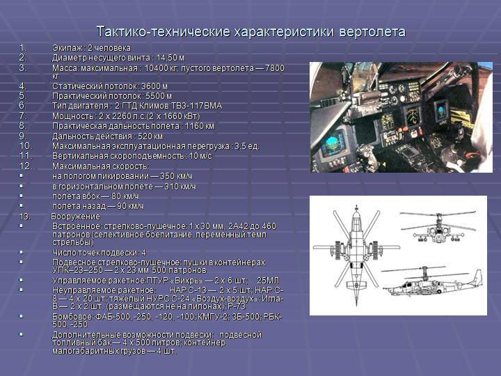 Корабельный транспортно-боевой вертолет ка-29. досье - биографии и справки