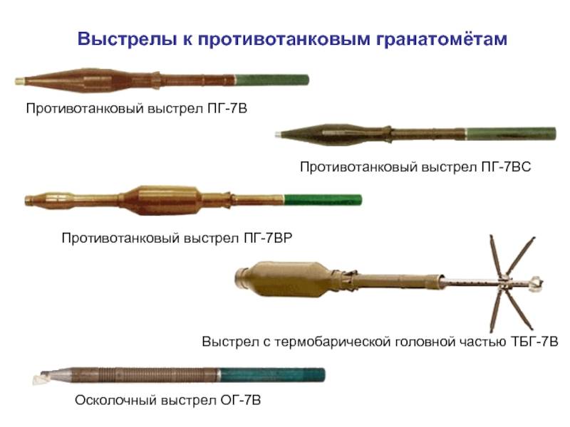 Безоткатное орудие спг-9
