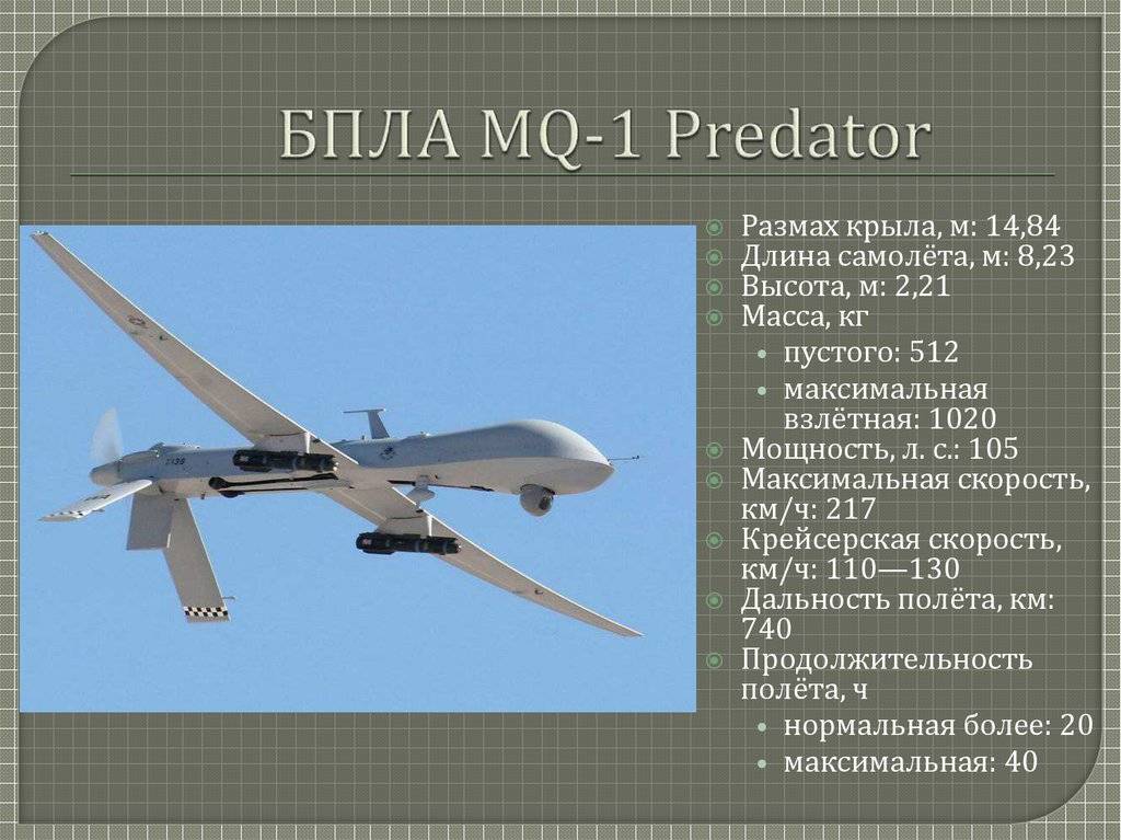 Mq-1 predator. фото, история, характеристики беспилотника