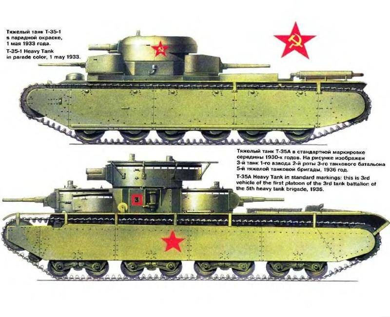 Обзор первого многобашенного танка ркка — т-28