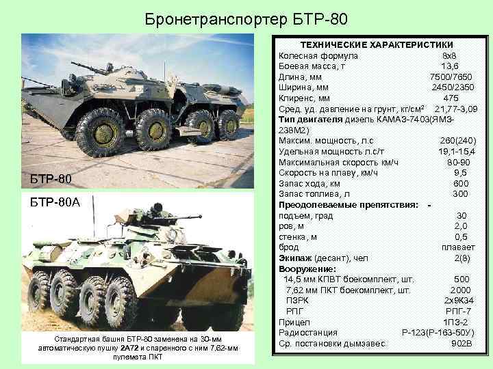Брдм-2 – бронированная машина разведки на службе армии россии