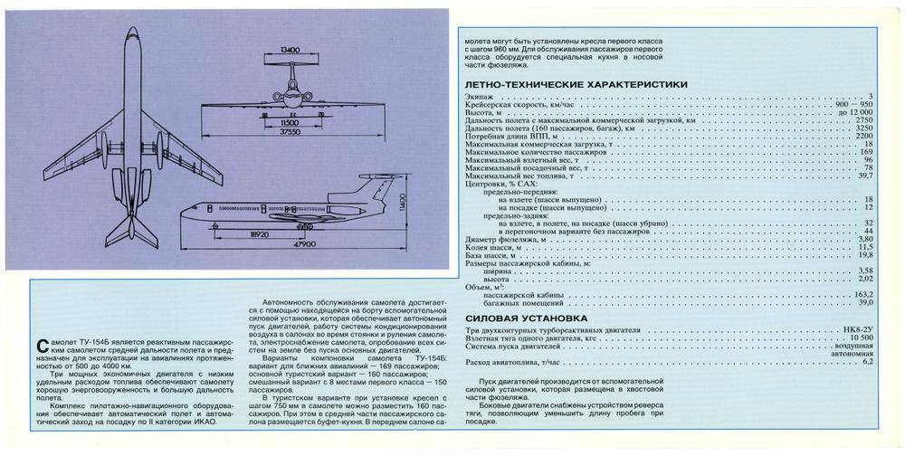 Самолет ил-76: характеристики и модификации