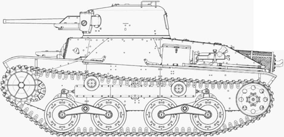 Какое оборудование ставить на chi ri. чи-ри: неизвестный танк большой войны. навыки и умения экипажа