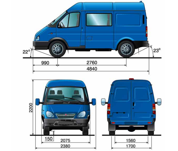 Микроавтобусы «соболь баргузин» моделей газ-2217 / 22171 / 221703 и минивэны повышенной проходимости sobol barguzin gaz 22177/221717 4x4