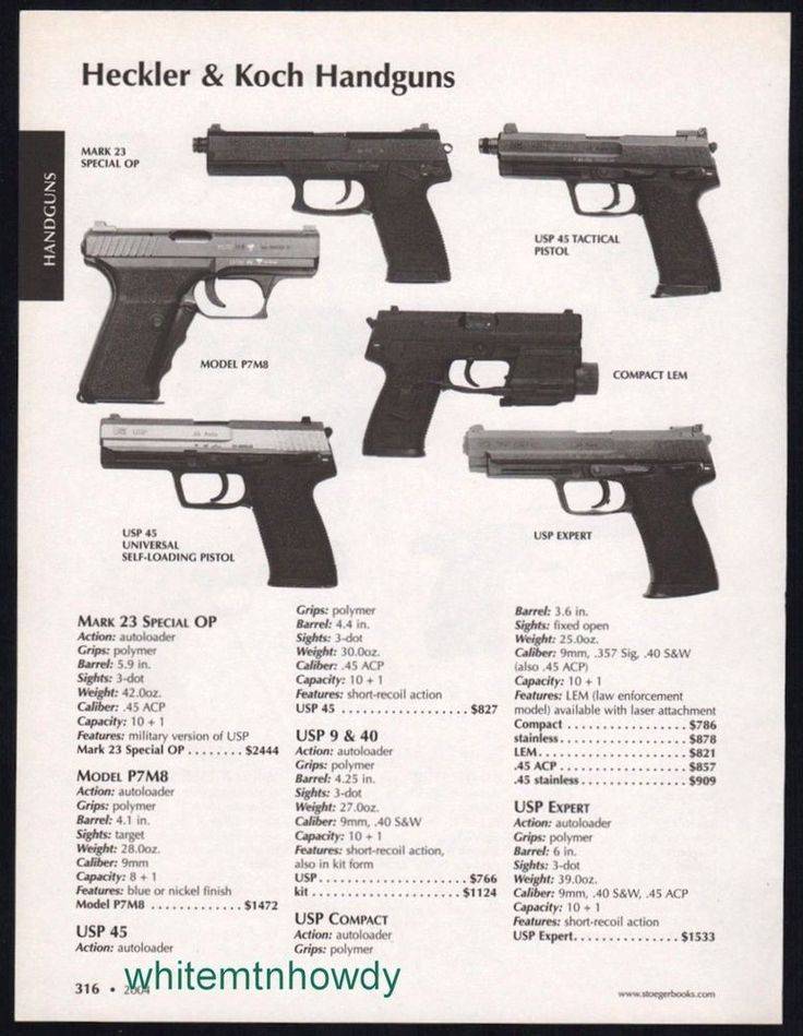 Пистолет hk usp — викивоины