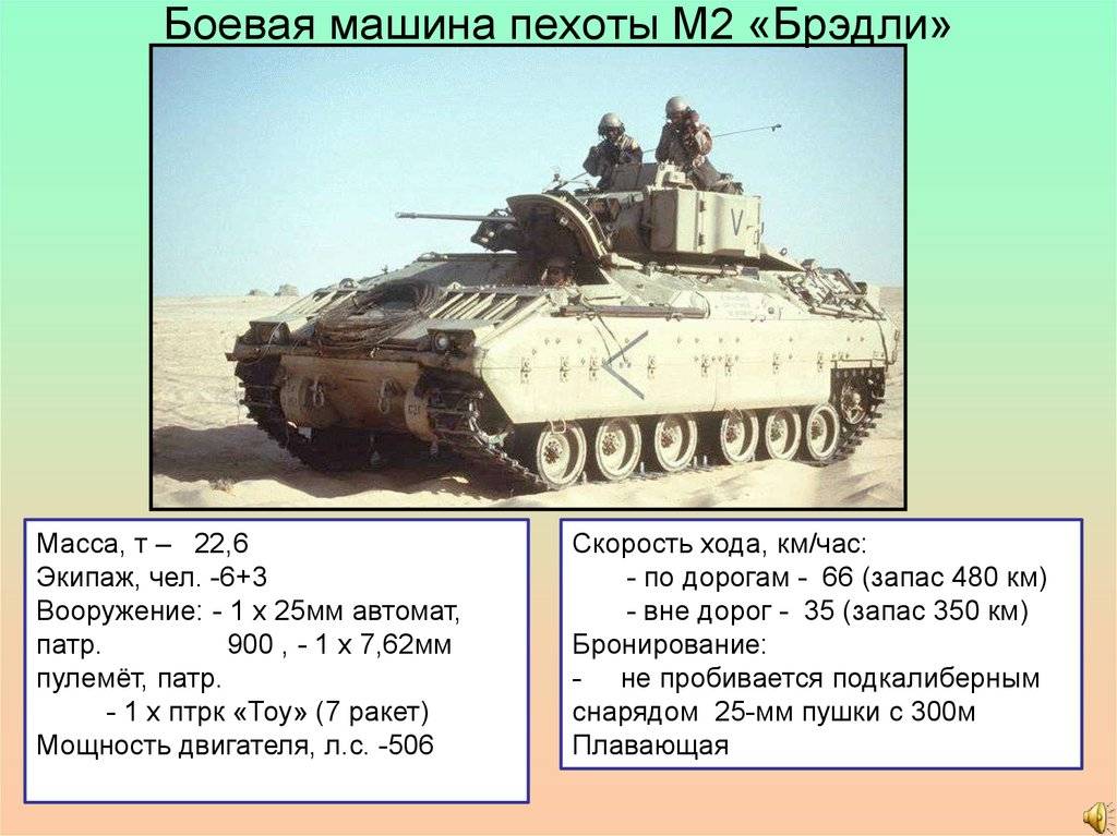 Bradley из прошлого: зачем сша создают новую боевую машину пехоты — рт на русском