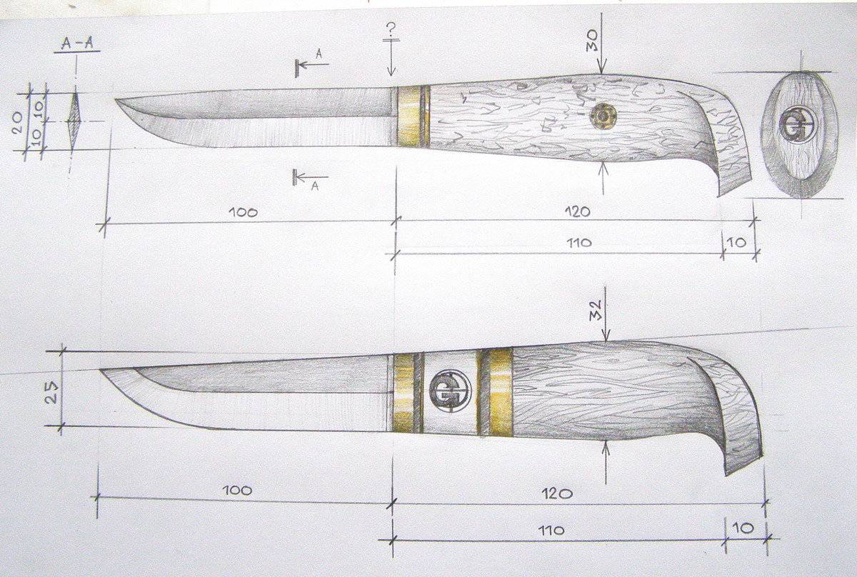 Традиционный финский нож пуукко и его история